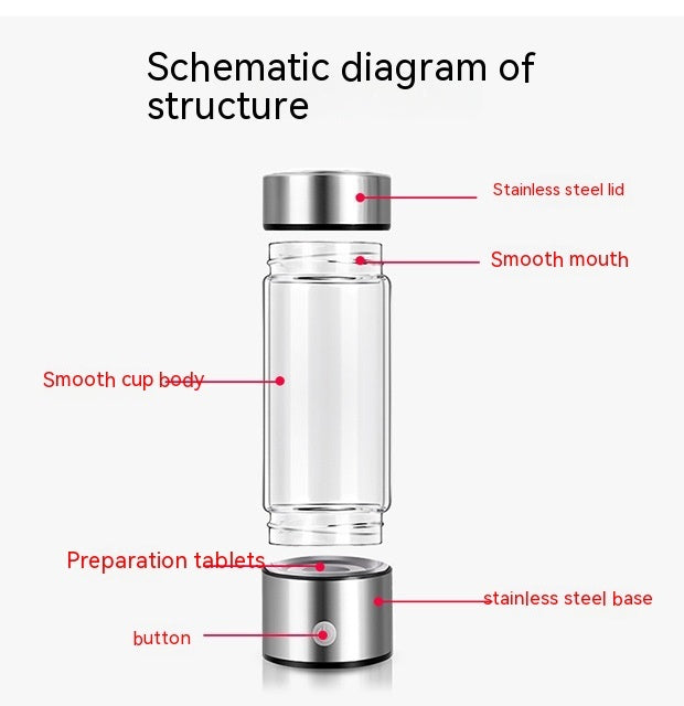 Hydrogen Water Bottle